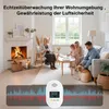 Wandsteck-Alarmgerät 4-in-1 – Produktbild-Vorschau 2