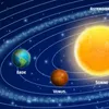 Kinder Lernposter Sonnensystem 2 - DIN A3 - 420 x 297 mm Produktbild-Vorschau 4