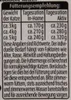 Feines Ragout Katzenfutter mit Huhn & Truthahn in Produktbild-Vorschau 4
