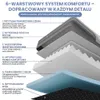 ELONEO Ortopedyczne legowisko dla psów, rozmiar L – szare Podgląd zdjęcia produktu 6