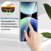 Xiaomi Redmi Note 14 Pro 5G 2x Schutzglas Handyhülle Bumper Produktbild-Vorschau 9