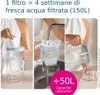 Filtr wody Brita 1046673 Filtr wody do dzbanka 2,5 l Podgląd zdjęcia produktu 39