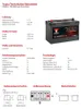 YUASA YBX3642 Akumulator rozruchowy 12 V 110 Ah 925 A (PL) Podgląd zdjęcia produktu 2