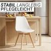 4 Chaises de Salle à Manger Blanche – Chaise Moderne avec Voir les images du produit 13