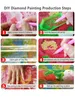Diamond Painting Bilder, 5D Diamond Painting Kits für Produktbild-Vorschau 6