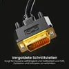 AdroitGoods DVI zu VGA Adapter - 1080P Full HD - Schwarz Produktbild-Vorschau 5