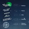 BRILONER - Zestaw 2 lamp stołowych LED, bezprzewodowe, Podgląd zdjęcia produktu 11