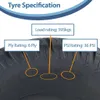 18x9,50-8 Rasenmäherreifen für Grasflächen, 6-lagig, Produktbild-Vorschau 6