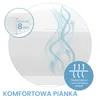 ELONEO Komfortschaum Matratzen Topper 100x200cm, 8 cm Höhe, Produktbild-Vorschau 4