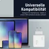ANSMANN USB C Schnellladegerät PD 65W Universell iPhone Produktbild-Vorschau 3