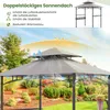 A gazebo with diagrams illustrating airflow and sun protection. Produktbild-Vorschau