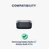 kwmobile Schutzhülle für Samsung Galaxy Buds 4 / Galaxy Produktbild-Vorschau 2