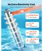 Échangeur de chaleur pour piscine SucceBuy, 175,8 kW, Voir les images du produit 2