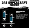 Kladivo SUPERCRAFT hlava d.100mm d.1000mm bezodrazová hlava Náhľad obrázku produktu 22