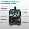 Elektroschweißgerät, 3-in-1 MIG/MMA/TIG Inverter Produktbild-Vorschau 11