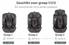 X Adventure Grow Fix Kindersitz i-Size Gruppe 1/2/3 Schwarz Produktbild-Vorschau 5