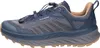 LOWA FORTUX GTX, Männlich, Erwachsener, Navy, Sand, Produktbild-Vorschau 2