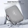 Drone Tasche – Aufbewahrungstasche für DJI Mini 3 / Mini 4 Produktbild-Vorschau 4