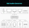 Diagram showing the connectivity options for a DAC audio converter. Produktbild-Vorschau