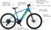 FISCHER MONTIS 6.0i E-Bike - blau matt, 29 Zoll, RH 51 cm, Produktbild-Vorschau 17