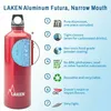 Wasserflasche Laken Futura Grau Hellgrau (1 L) Produktbild-Vorschau 5