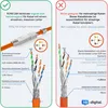 hb-digital Netzwerkkabel Verbinder CAT 7 LSA Adapter Produktbild-Vorschau 7