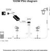 Philips by Signify Philips 8719514414150 lighting accessory Voir les images du produit 12