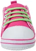 Playshoes babyschoenen voor meisjes, canvas sneakers, Productafbeelding-voorbeeld 2