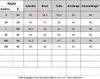 Marikoo Damen Winter Steppjacke Stepp Jacke lang warm Produktbild-Vorschau 11