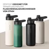 Ersatz Deckel für isolierte Trinkflasche Trinköffnung 57mm Produktbild-Vorschau 7