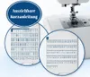 CARINA Professional Computer Nähmaschine Produktbild-Vorschau 29
