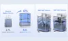 Anycubic Wash & Cure 3, Sichtfenster, 36 W Produktbild-Vorschau 10