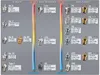 Graupner Plug O.S.Speed P3 Produktbild-Vorschau 3