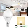 A collage showing a light bulb and a kitchen/dining area. Produktbild-Vorschau
