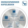 ELO Jaspis Topfset aus Edelstahl 18/8, 9-teilig  Perfekt Produktbild-Vorschau 17