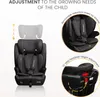A car seat with diagrams illustrating its adjustable features. Produktbild-Vorschau