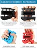 BBTO 4 Stück Fingerverstärker, Handtrainer, Federtrainer, Produktbild-Vorschau 6