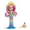 Bambola Royal Enchantimals FNH22 Anteprima dell’immagine prodotto 9