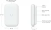 Wi-Fi 5 Ubiquiti UniFi Swiss Army Knife Access Point Produktbild-Vorschau 19