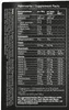 SRS Supreme Whey - 900 g - Dose Cookies & Cream Produktbild-Vorschau 2