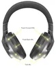 Technics EAH-A800, Verkabelt & Kabellos, 4 - 40000 Hz, Produktbild-Vorschau 10