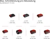 Einhell Akku-Astschere GE-LS 18 Li-Solo Produktbild-Vorschau 17