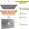 Diagram showing features of a grow light. Náhľad obrázku produktu