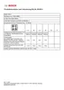 Bosch Serie 4 PIE811BB5E, Černá, Pracovní deska, 80 cm, Náhled obrázku produktu 21