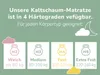 Matratzenheld Wellness 7-Zonen Kaltschaummatratze | 140 x Produktbild-Vorschau 8