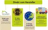 A marketing image with several panels highlighting product features and company information. Produktbild-Vorschau