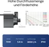 SunSun CTM-8000 SuperECO Teichpumpe 8000 l/h / 70 W, Produktbild-Vorschau 4