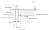 BEM Akira Wasserfilter Umkehrosmoseanlage Trinkwasser mit Produktbild-Vorschau 9