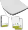 Dexitex Jersey Spannbettlaken Wohnmobil 3er Set – 2 Produktbild-Vorschau 4