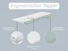 Diagram of an ergonomic topper with callouts to its features. Produktbild-Vorschau